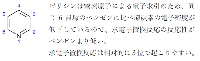π欠如（不足）系芳香族複素環化合物とは？求電子置換反応の反応性・配向性